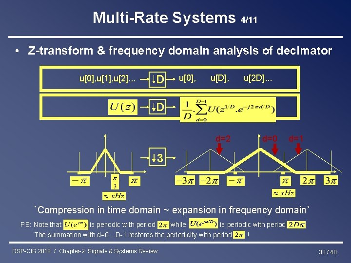 Multi-Rate Systems 4/11 • Z-transform & frequency domain analysis of decimator u[0], u[1], u[2].