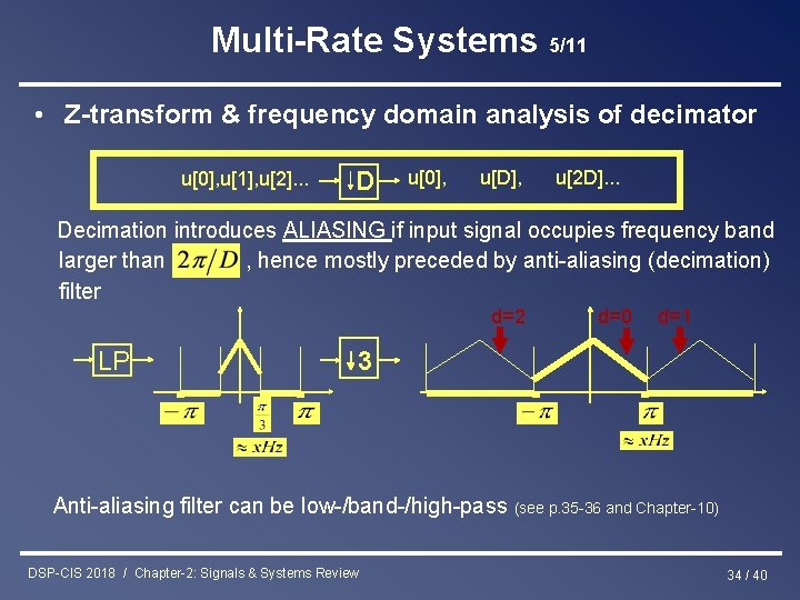 Multi-Rate Systems 5/11 • Z-transform & frequency domain analysis of decimator u[0], u[1], u[2].