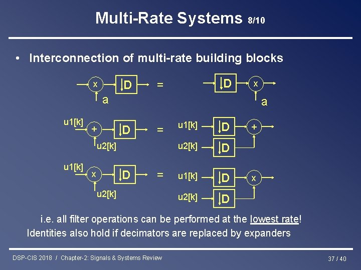 Multi-Rate Systems 8/10 • Interconnection of multi-rate building blocks D x D = x
