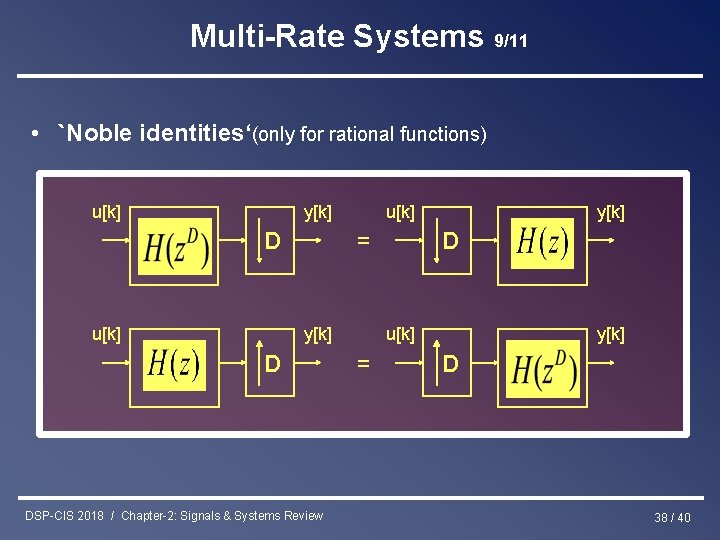 Multi-Rate Systems 9/11 • `Noble identities‘(only for rational functions) u[k] y[k] D u[k] D