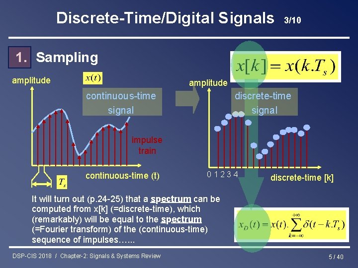 Discrete-Time/Digital Signals 3/10 1. Sampling amplitude continuous-time signal discrete-time signal impulse train continuous-time (t)