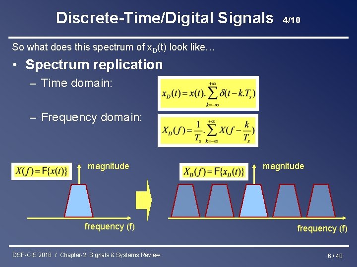 Discrete-Time/Digital Signals 4/10 So what does this spectrum of x. D(t) look like… •