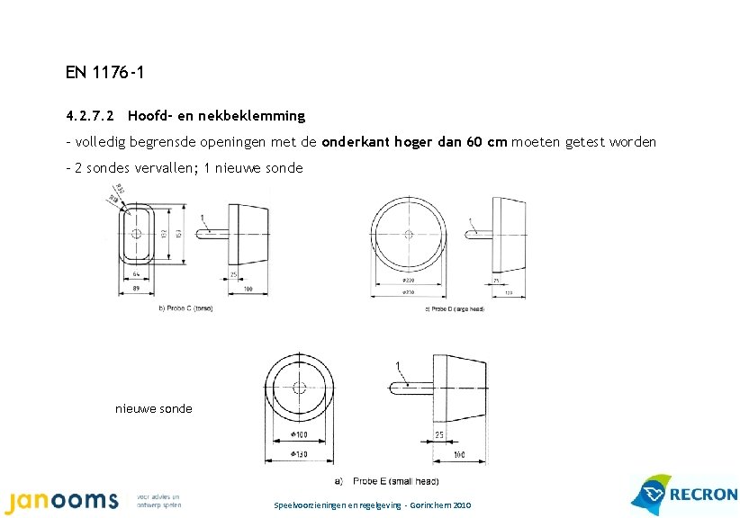 EN 1176 -1 4. 2. 7. 2 Hoofd- en nekbeklemming - volledig begrensde openingen