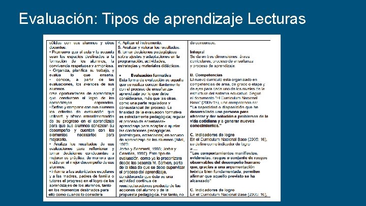 Evaluación: Tipos de aprendizaje Lecturas 