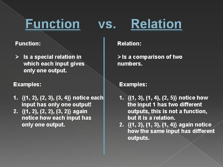 Function vs. Relation Function: Relation: Ø Is a special relation in which each input