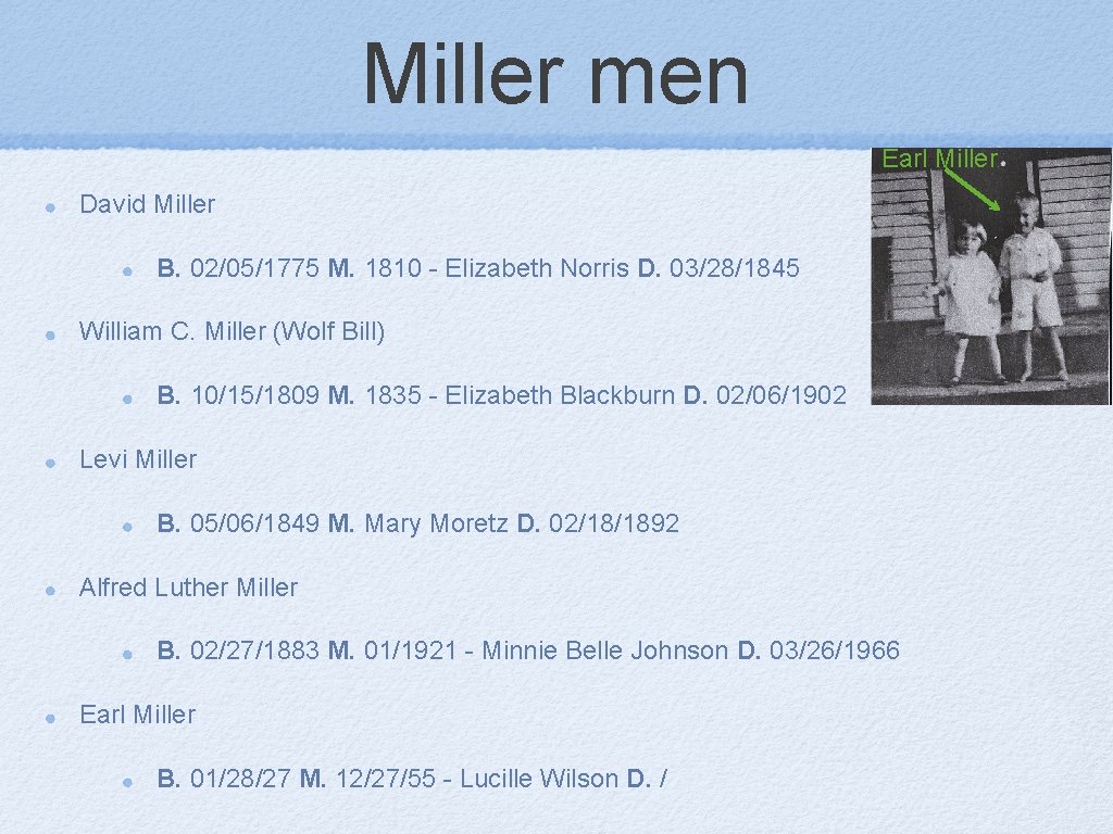 Miller men Earl Miller David Miller B. 02/05/1775 M. 1810 - Elizabeth Norris D.