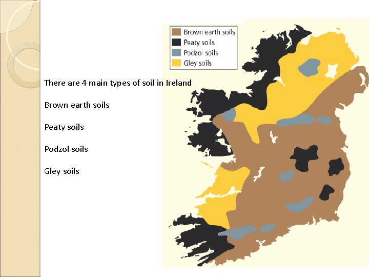 There are 4 main types of soil in Ireland Brown earth soils Peaty soils There are 4 main types of soil in Ireland Brown earth soils Peaty soils