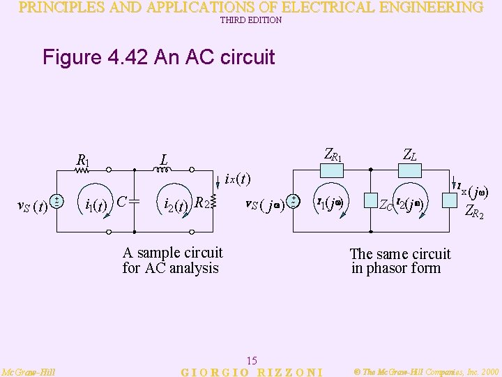 PRINCIPLES AND APPLICATIONS OF ELECTRICAL ENGINEERING THIRD EDITION Figure 4. 42 An AC circuit