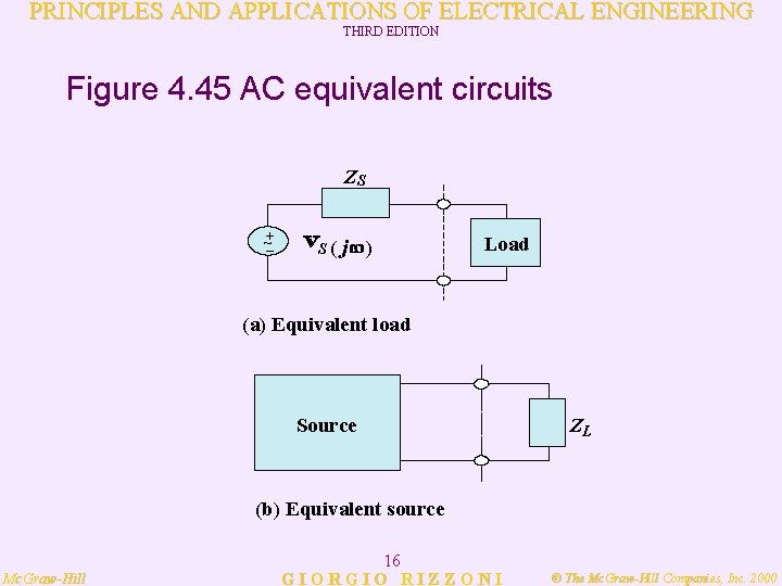 PRINCIPLES AND APPLICATIONS OF ELECTRICAL ENGINEERING THIRD EDITION Figure 4. 45 AC equivalent circuits