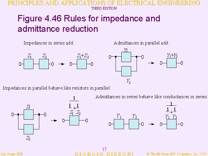 PRINCIPLES AND APPLICATIONS OF ELECTRICAL ENGINEERING THIRD EDITION Figure 4. 46 Rules for impedance