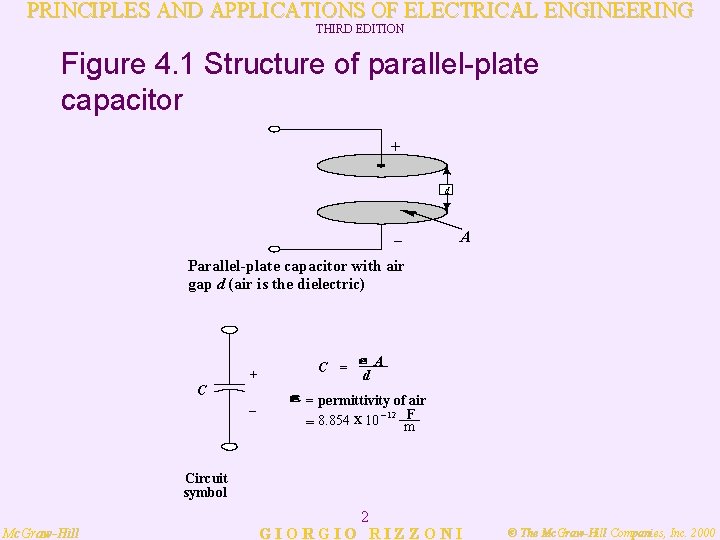 PRINCIPLES AND APPLICATIONS OF ELECTRICAL ENGINEERING THIRD EDITION Figure 4. 1 Structure of parallel-plate