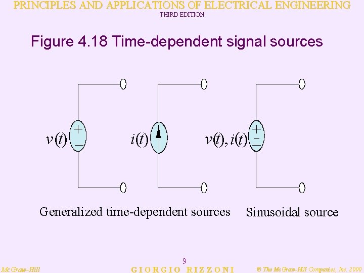 PRINCIPLES AND APPLICATIONS OF ELECTRICAL ENGINEERING THIRD EDITION Figure 4. 18 Time-dependent signal sources