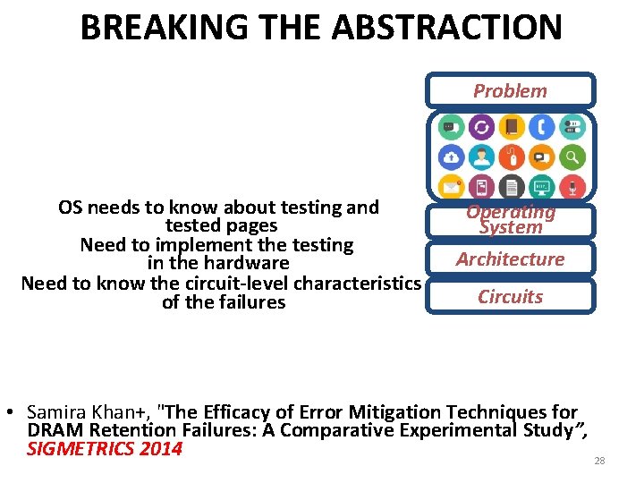 BREAKING THE ABSTRACTION Problem OS needs to know about testing and tested pages Need