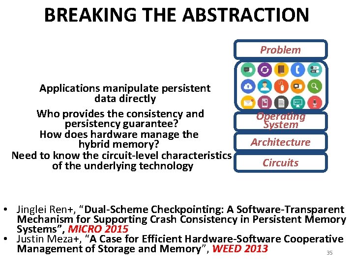 BREAKING THE ABSTRACTION Problem Applications manipulate persistent data directly Who provides the consistency and