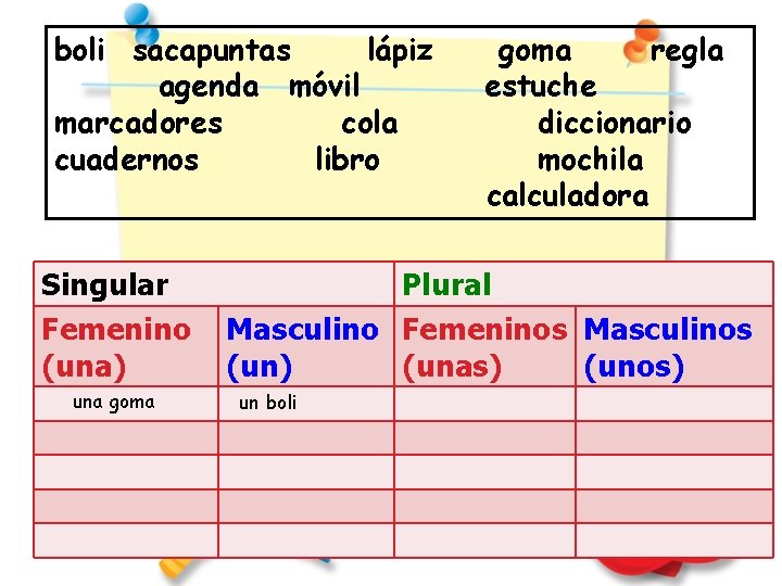 boli sacapuntas lápiz agenda móvil marcadores cola cuadernos libro Singular Femenino (una) una goma