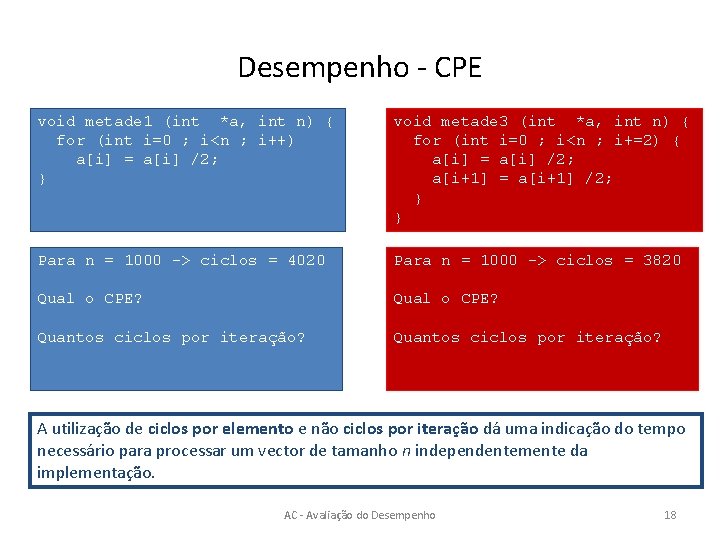 Desempenho - CPE void metade 1 (int *a, int n) { for (int i=0