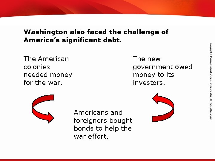 TEKS 8 C: Calculate percent composition and empirical and molecular formulas. Washington also faced TEKS 8 C: Calculate percent composition and empirical and molecular formulas. Washington also faced