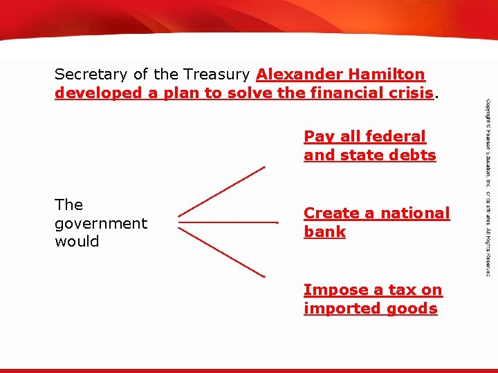 TEKS 8 C: Calculate percent composition and empirical and molecular formulas. Secretary of the TEKS 8 C: Calculate percent composition and empirical and molecular formulas. Secretary of the