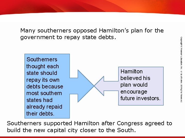 TEKS 8 C: Calculate percent composition and empirical and molecular formulas. Many southerners opposed TEKS 8 C: Calculate percent composition and empirical and molecular formulas. Many southerners opposed