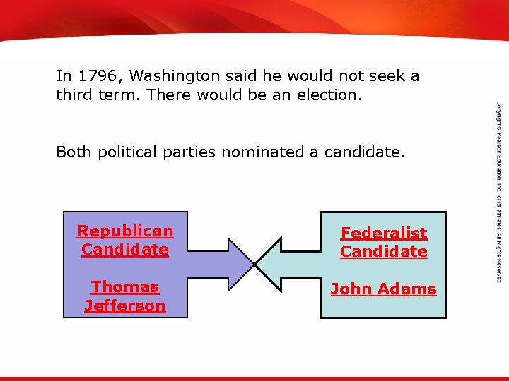 TEKS 8 C: Calculate percent composition and empirical and molecular formulas. In 1796, Washington TEKS 8 C: Calculate percent composition and empirical and molecular formulas. In 1796, Washington