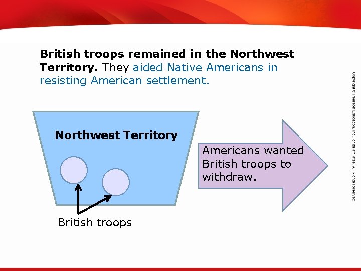 TEKS 8 C: Calculate percent composition and empirical and molecular formulas. British troops remained TEKS 8 C: Calculate percent composition and empirical and molecular formulas. British troops remained