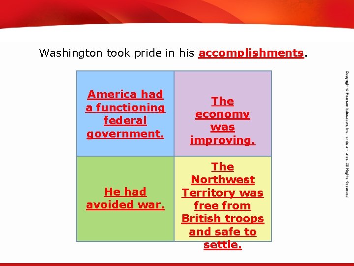 TEKS 8 C: Calculate percent composition and empirical and molecular formulas. Washington took pride TEKS 8 C: Calculate percent composition and empirical and molecular formulas. Washington took pride
