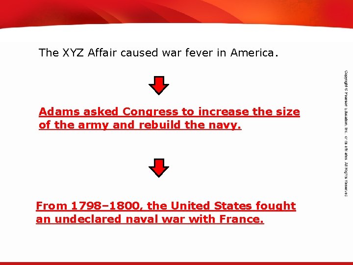 TEKS 8 C: Calculate percent composition and empirical and molecular formulas. The XYZ Affair TEKS 8 C: Calculate percent composition and empirical and molecular formulas. The XYZ Affair