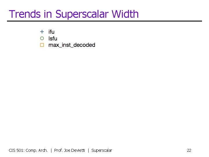 Trends in Superscalar Width CIS 501: Comp. Arch. | Prof. Joe Devietti | Superscalar