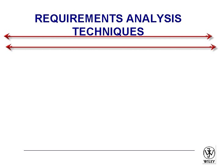 REQUIREMENTS ANALYSIS TECHNIQUES 
