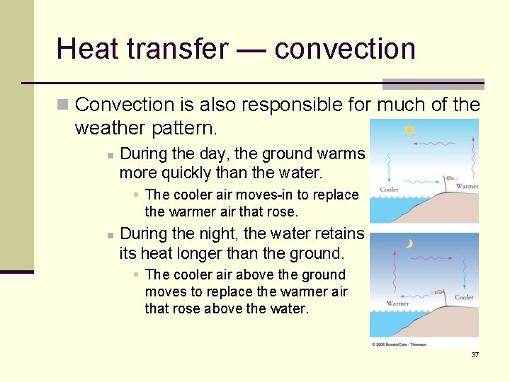 Heat transfer — convection n Convection is also responsible for much of the weather