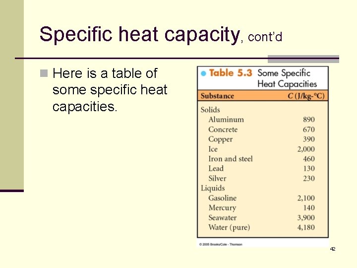Specific heat capacity, cont’d n Here is a table of some specific heat capacities.