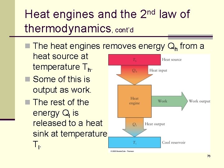 Heat engines and the 2 nd law of thermodynamics, cont’d n The heat engines