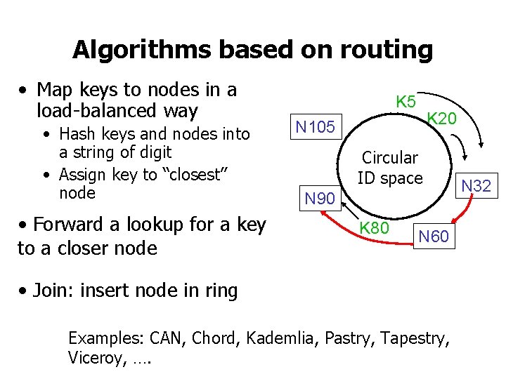 Algorithms based on routing • Map keys to nodes in a load-balanced way •