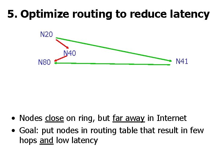 5. Optimize routing to reduce latency N 20 N 40 N 80 N 41