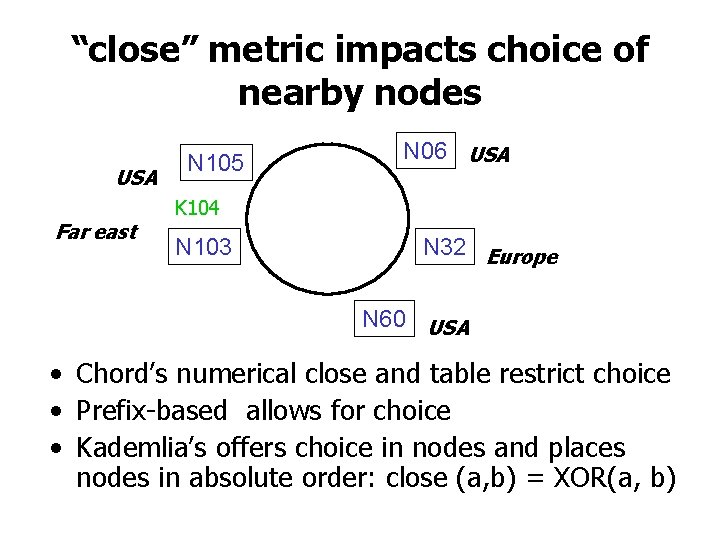 “close” metric impacts choice of nearby nodes USA Far east N 105 N 06