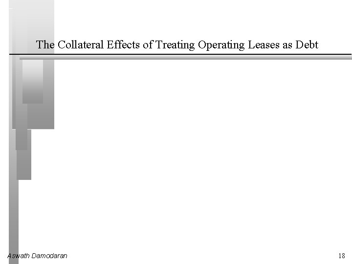 The Collateral Effects of Treating Operating Leases as Debt Aswath Damodaran 18 