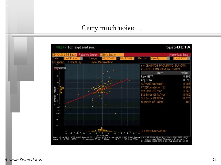 Carry much noise… Aswath Damodaran 24 