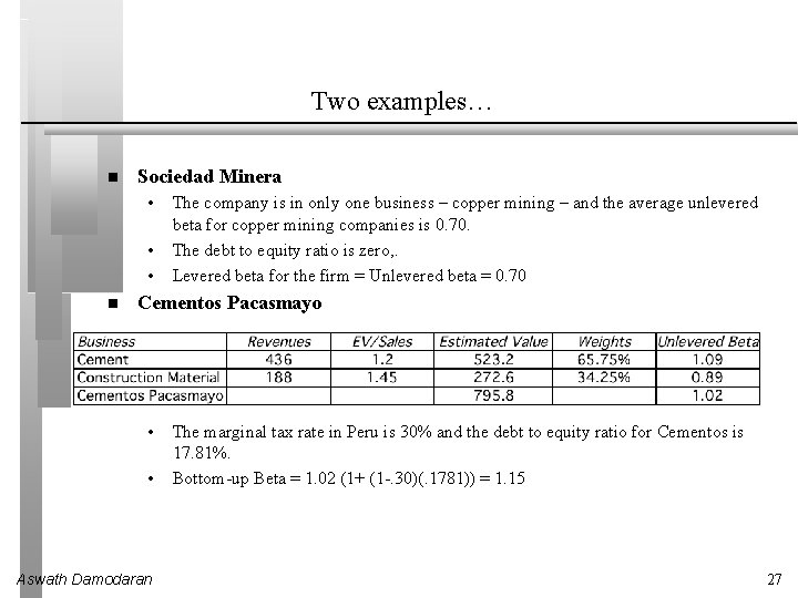 Two examples… Sociedad Minera • • • The company is in only one business