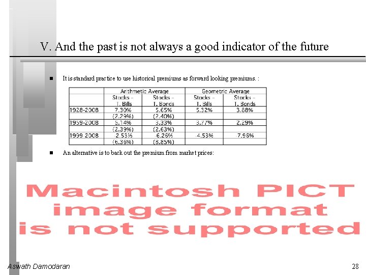 V. And the past is not always a good indicator of the future It