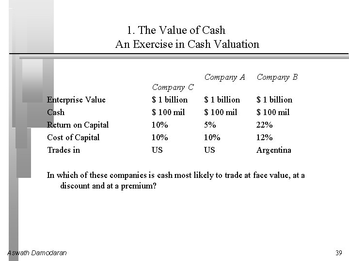 1. The Value of Cash An Exercise in Cash Valuation Enterprise Value Cash Return