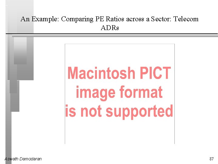 An Example: Comparing PE Ratios across a Sector: Telecom ADRs Aswath Damodaran 87 