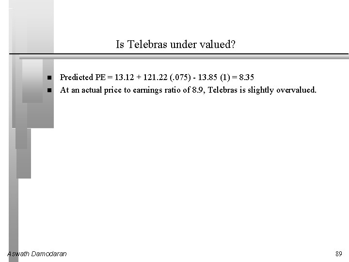 Is Telebras under valued? Predicted PE = 13. 12 + 121. 22 (. 075)