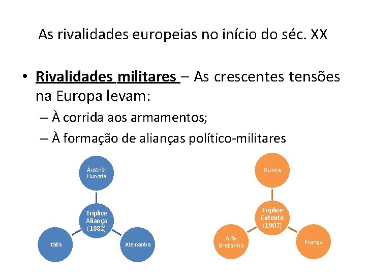 As rivalidades europeias no início do séc. XX • Rivalidades militares – As crescentes