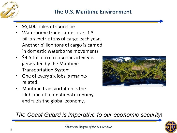 The U. S. Maritime Environment • 95, 000 miles of shoreline • Waterborne trade