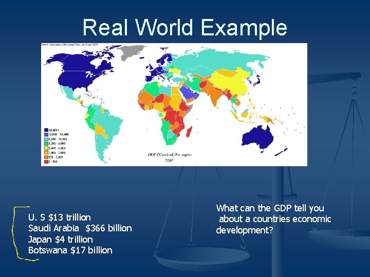 Real World Example n U U. S $13 trillion Saudi Arabia $366 billion Japan