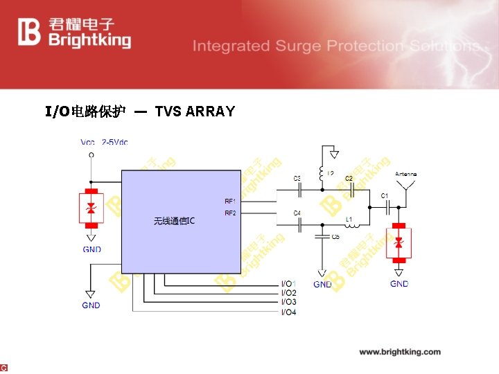 I/O电路保护 — TVS ARRAY 