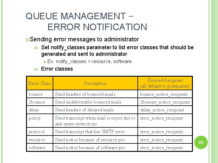 QUEUE MANAGEMENT – ERROR NOTIFICATION Sending Set notify_classes parameter to list error classes that