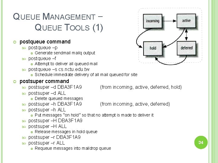 QUEUE MANAGEMENT – QUEUE TOOLS (1) postqueue command postqueue –p postqueue –f Attempt to