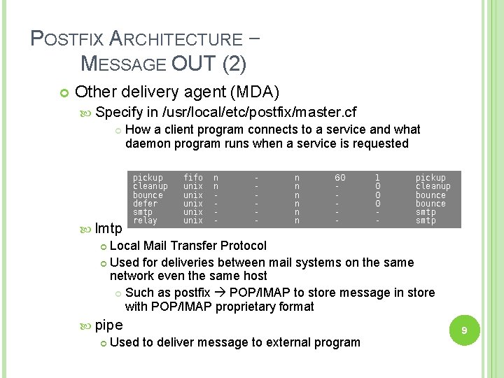 POSTFIX ARCHITECTURE – MESSAGE OUT (2) Other delivery agent (MDA) Specify in /usr/local/etc/postfix/master. cf