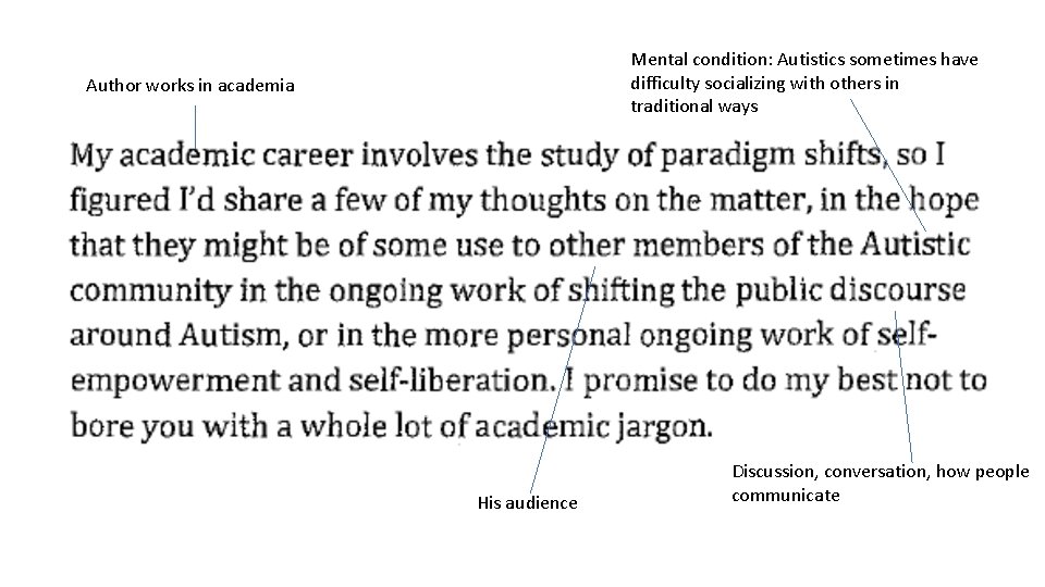 Mental condition: Autistics sometimes have difficulty socializing with others in traditional ways Author works